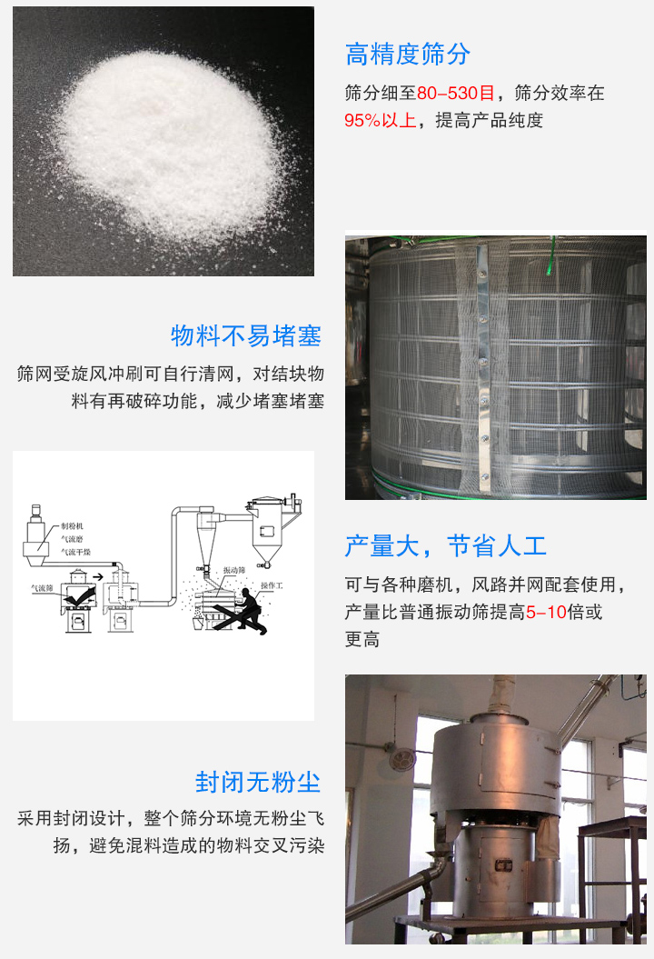 氣流篩篩至細(xì)至80-530目，產(chǎn)量是普通振動(dòng)篩的5-10倍或更高