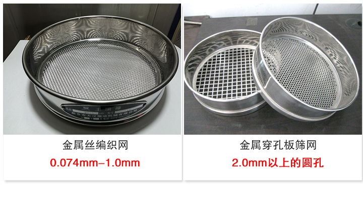 標準土壤篩篩孔類型