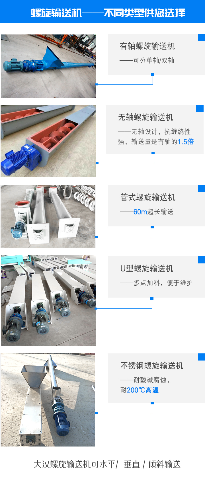 螺旋輸送機(jī)按照不同輸送物料可分為有軸、無軸、管式、U型及不銹鋼材質(zhì)等，可根據(jù)輸送要求選擇合適的機(jī)型