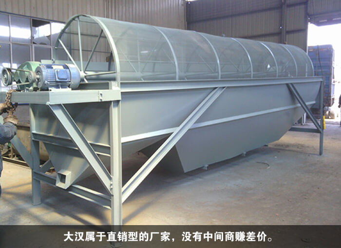 滾筒篩分機廠家