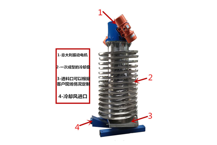 DZC垂直振動提升機(jī)結(jié)構(gòu)