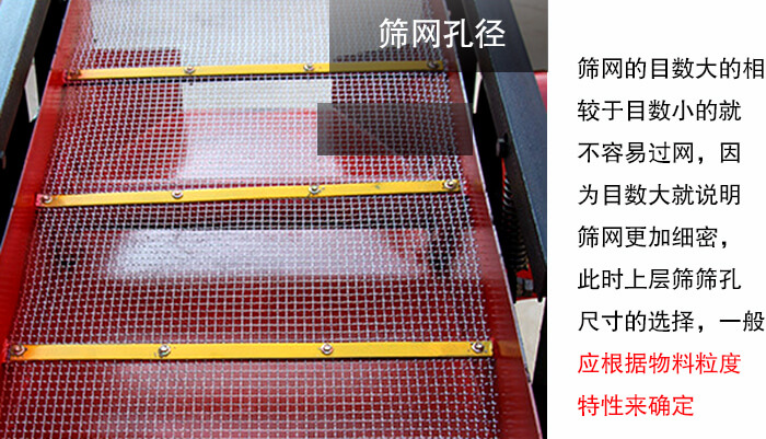 小型振動篩沙機篩網孔徑