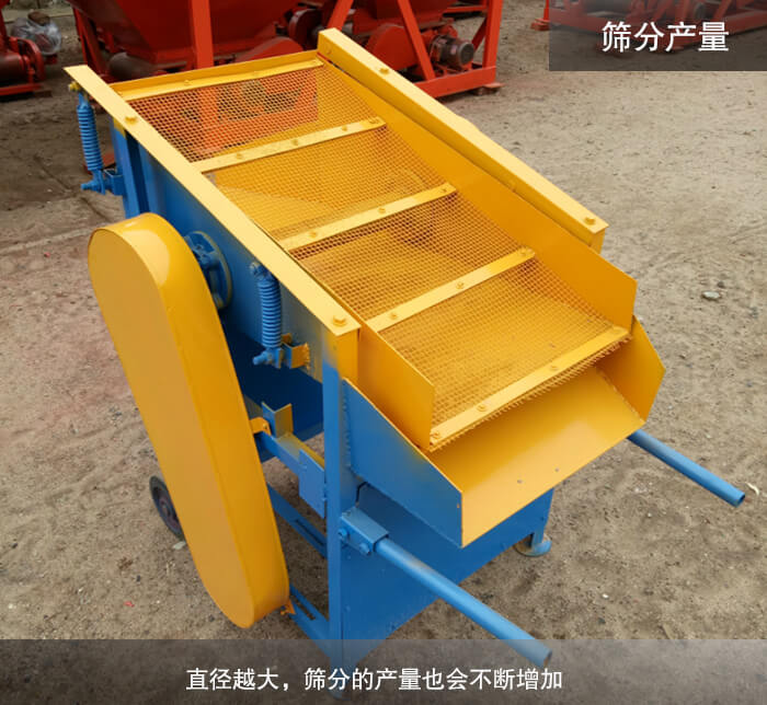 小型振動篩沙機篩分產量