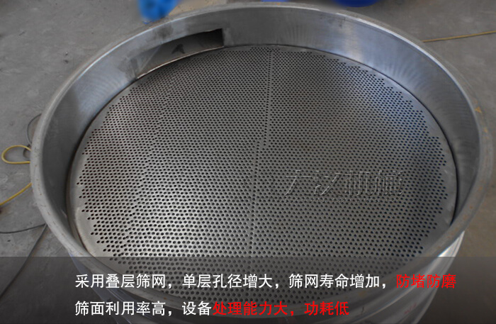 高頻篩特點(diǎn)