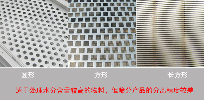 沖孔篩面