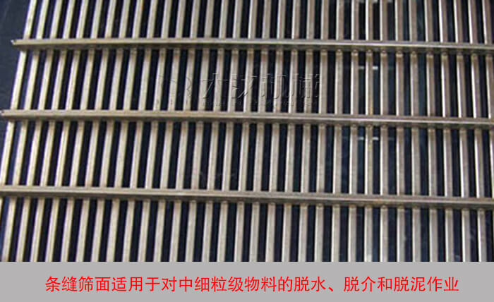 條縫篩面