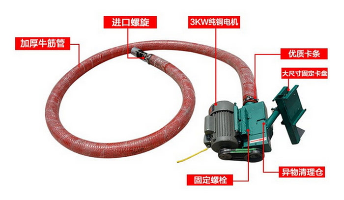 抽糧機(jī)結(jié)構(gòu)