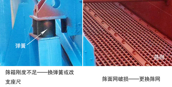 篩面上物料流動(dòng)異常