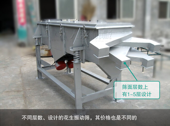 花生米振動篩設計
