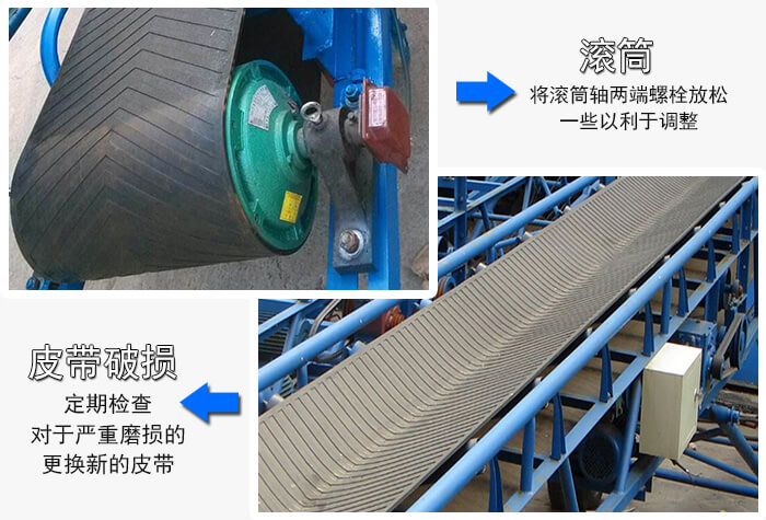 皮帶輸送機滾筒