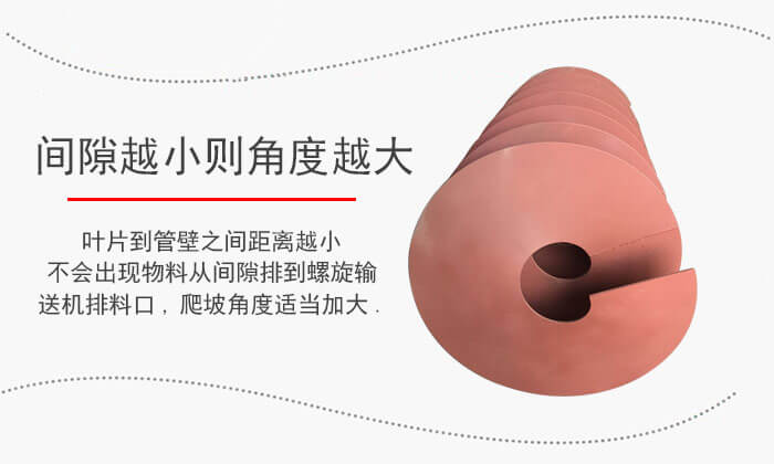 螺旋輸送機葉片