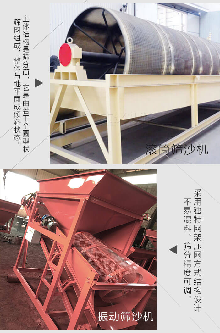 振動(dòng)篩沙機(jī)和滾筒篩沙機(jī)結(jié)構(gòu)
