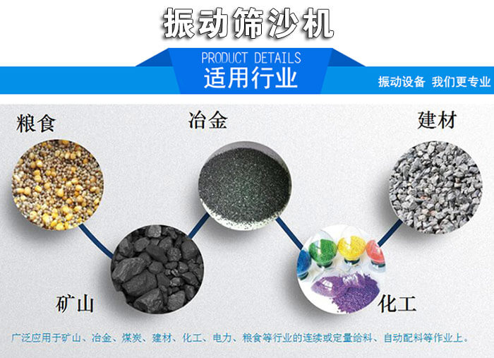 振動(dòng)篩沙機(jī)適用行業(yè)