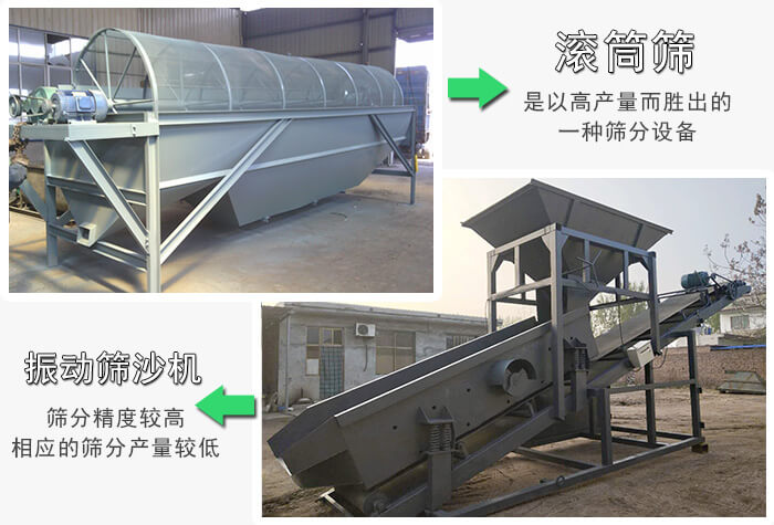 振動(dòng)篩沙機(jī)和滾筒篩沙機(jī)的特點(diǎn)
