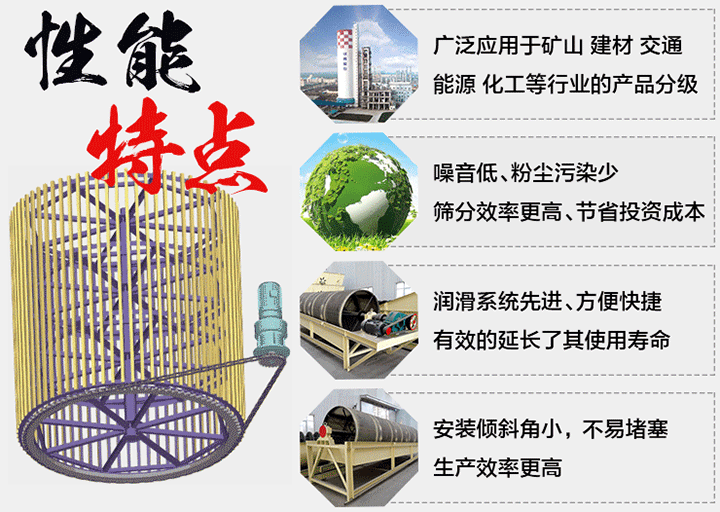 滾筒篩工作原理
